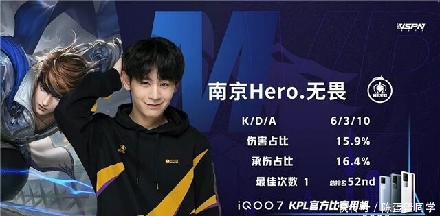 内容的重新 内容的重新